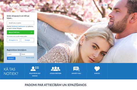 populārākie iepazīšanās portāli latvijā|Tinder 